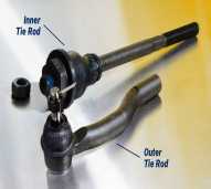 Tie Rod