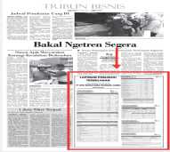 Display Pengumuman 4 kolom x 250 mm BW / 5 kolom x 200 mm BW