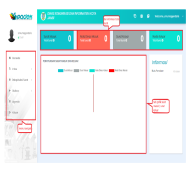 Aplikasi Surat Masuk-Keluar Berbasi Web