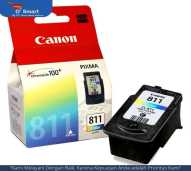 Catridge Warna Cannon