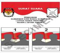 KERTAS SUARA PILKADA PROVINSI JAMBI