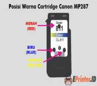 Catridge Printer Canon warna