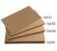 Kertas Kardus ( Corrugated) Doublewall